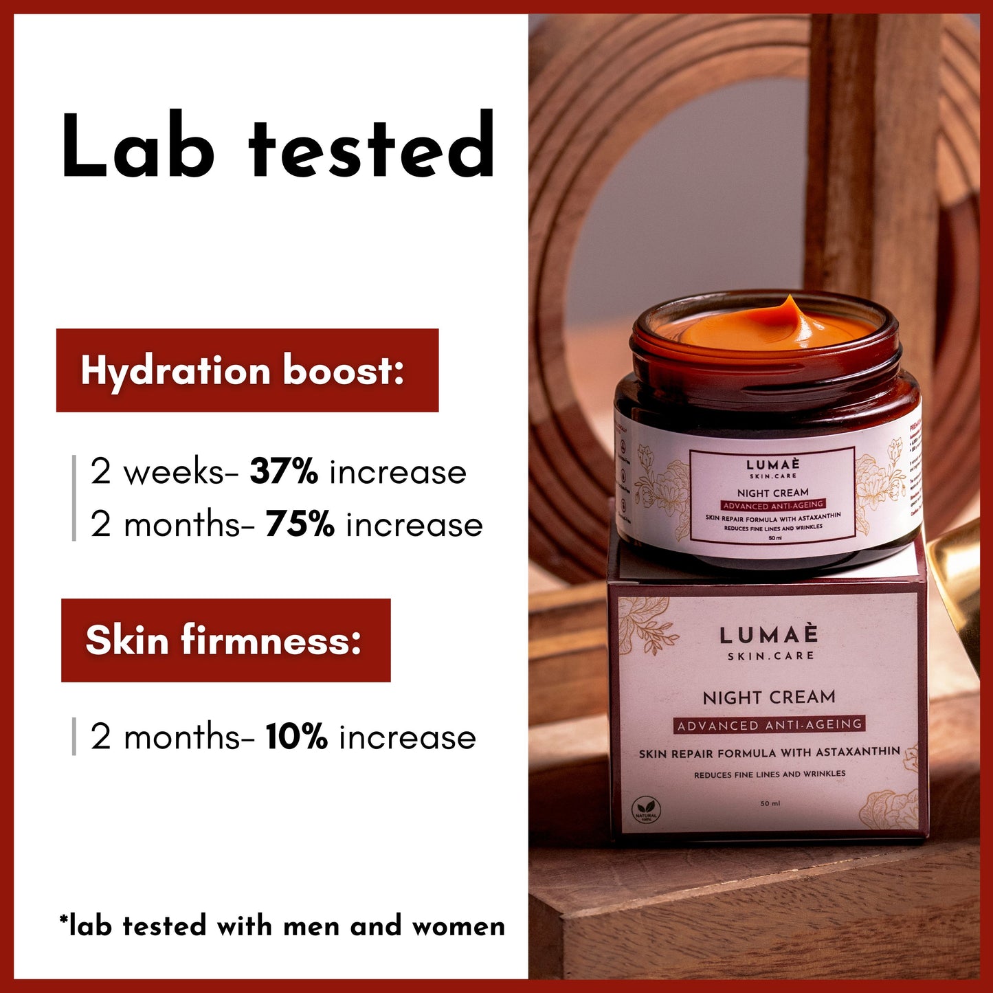 Lab tested
Hydration boost: 37% increase in 2 weeks
75% increase in 2 months
Skin Firmness: 10% increase in 2 months