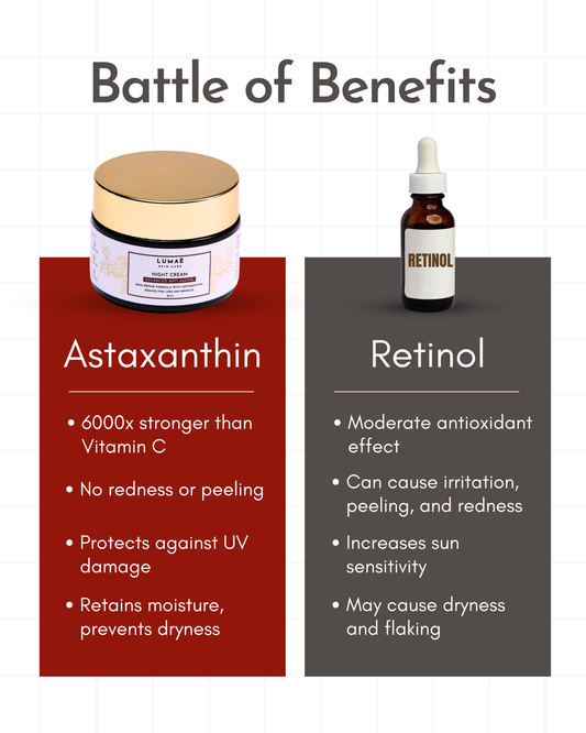 What I Learned Building a Skincare Brand That Prioritises Skin Health Over Quick Results