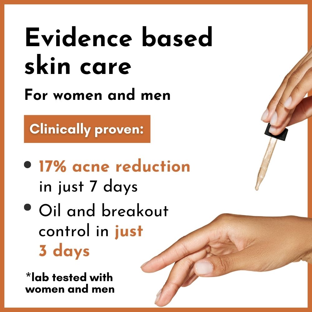 Evidence based skincare
oil and breakput control in just 3 days
Over 17% reduction in acne in just 7 days

