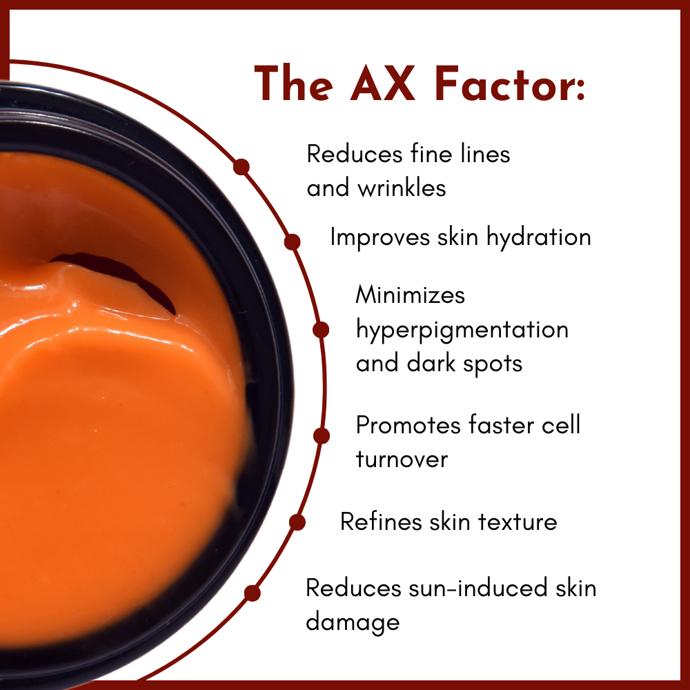 The AX Factor: Reduces fine lines and wrinkles
Improves skin hydration
Minimises hyperpigmentation and dark spots
Promotes faster cell turnover
Refines skin texture
Reduces sun induced skin damage