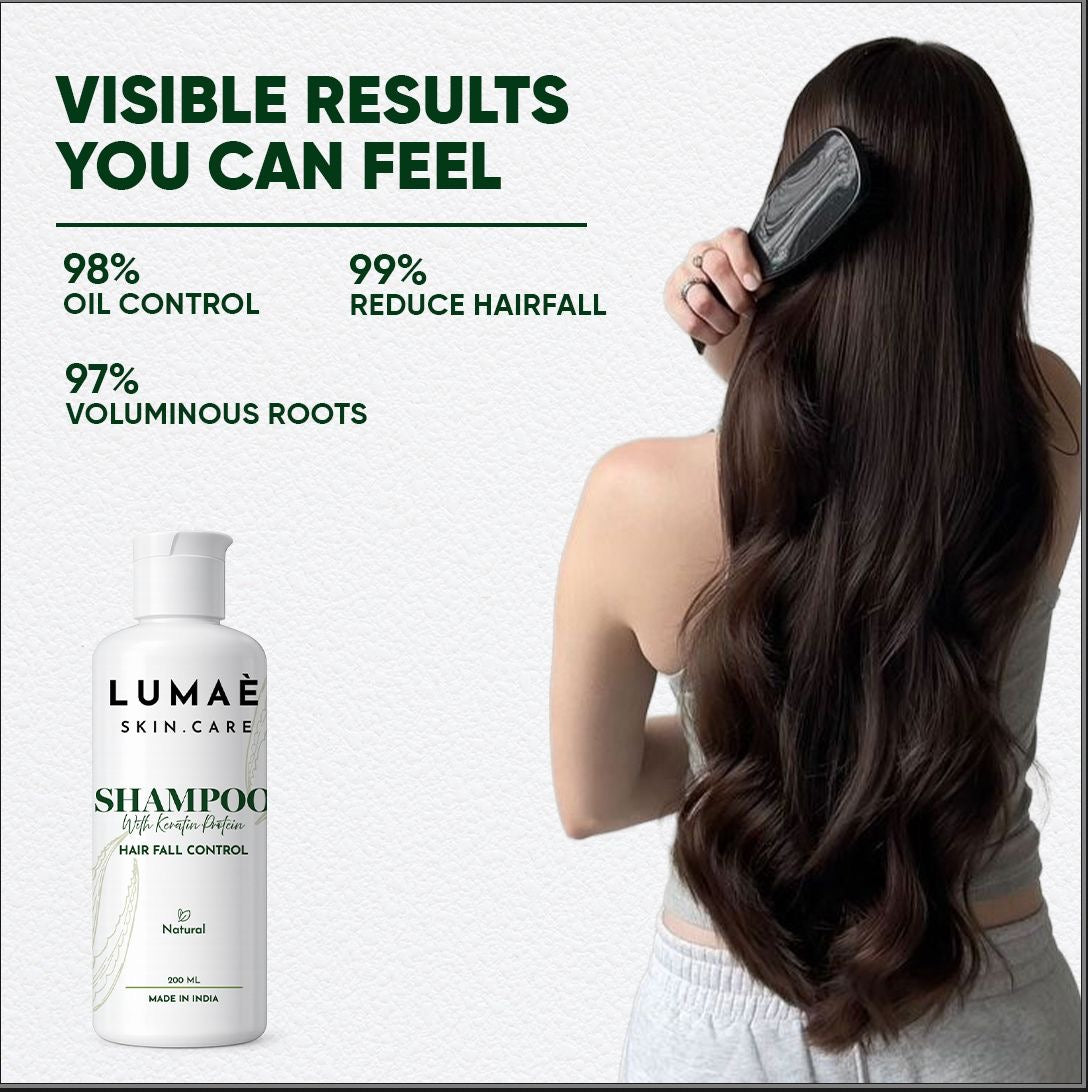 Shampoo with Keratin Protein