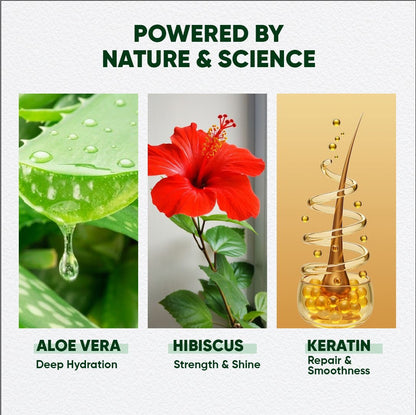 Shampoo with Keratin Protein