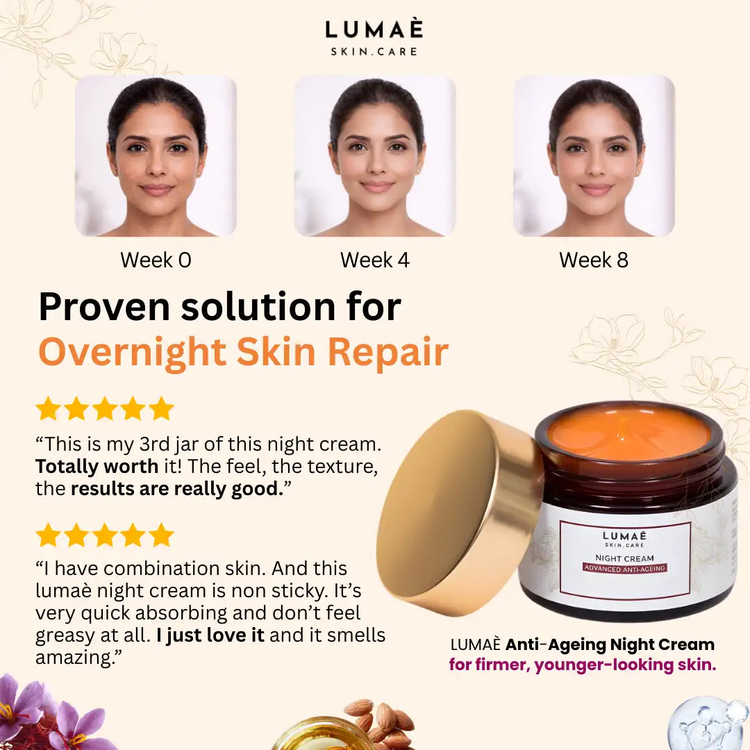 Anti-Ageing Night Cream with Astaxanthin