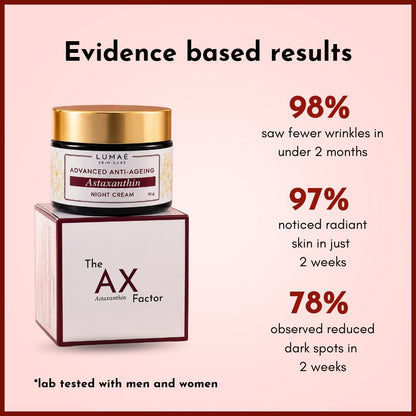 Anti-Ageing Night Cream with Astaxanthin