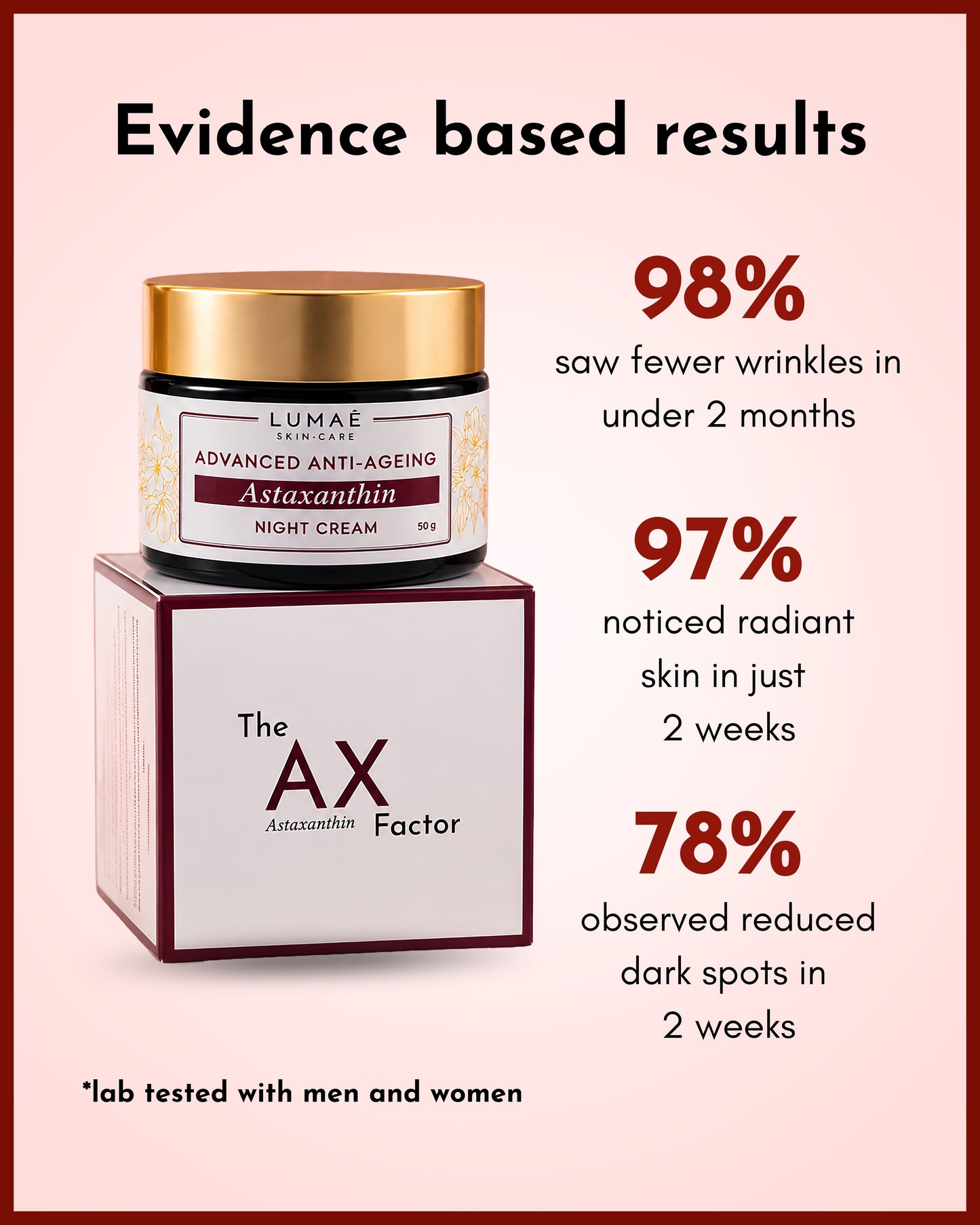 Anti-Ageing Night Cream + Glutathione Shea Butter Soap