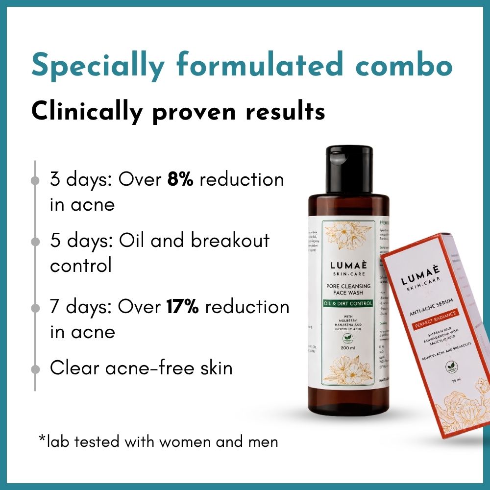 Anti-Acne Combo with Serum and Face Wash