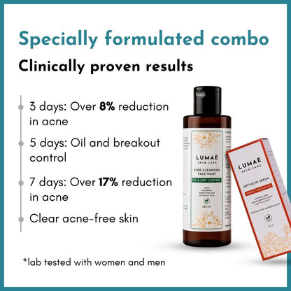 Anti-Acne Combo with Serum and Face Wash
