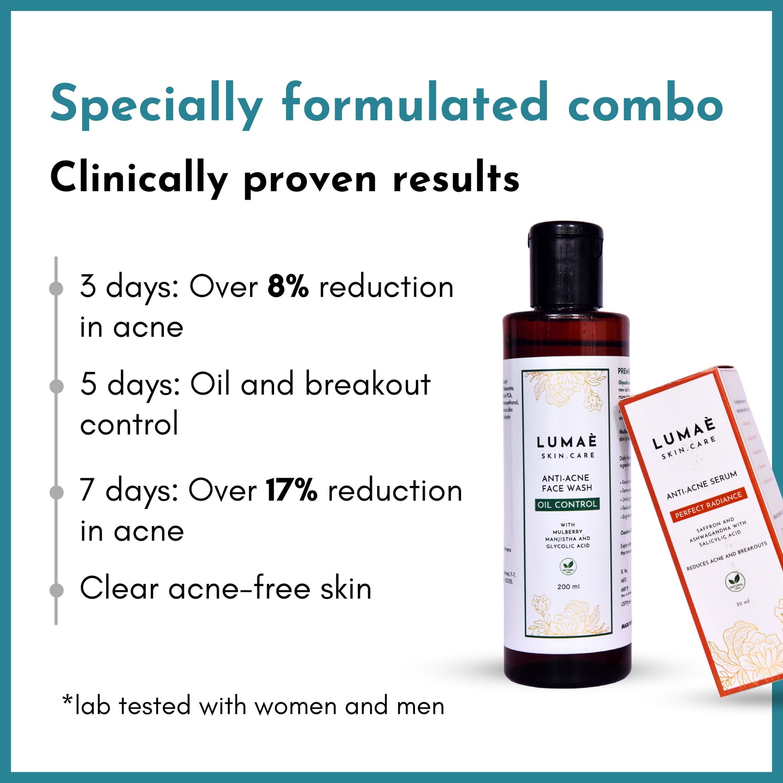 Specially formulated combo

Clinically proven results
3 days: Over 8% reduction in acne
5 days: oil and breakput control
7 days: over 17% reduction in acne
to clear acne-free skin

lab tested with women and men